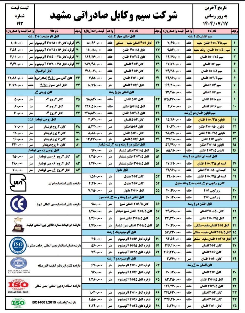سیم و کابل صادراتی مشهد